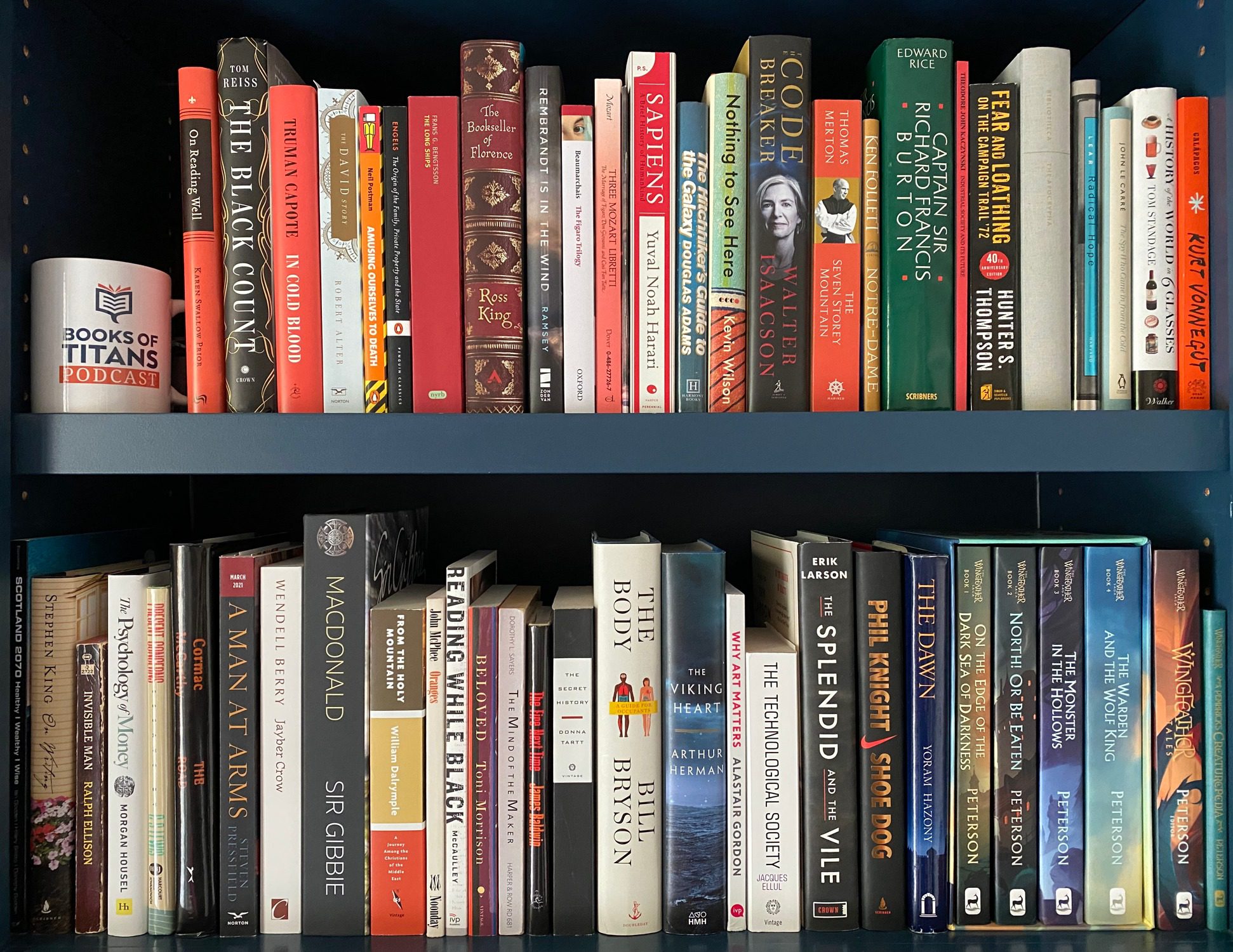 2022 Reading List Updated